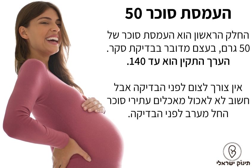 העמסת סוכר 50