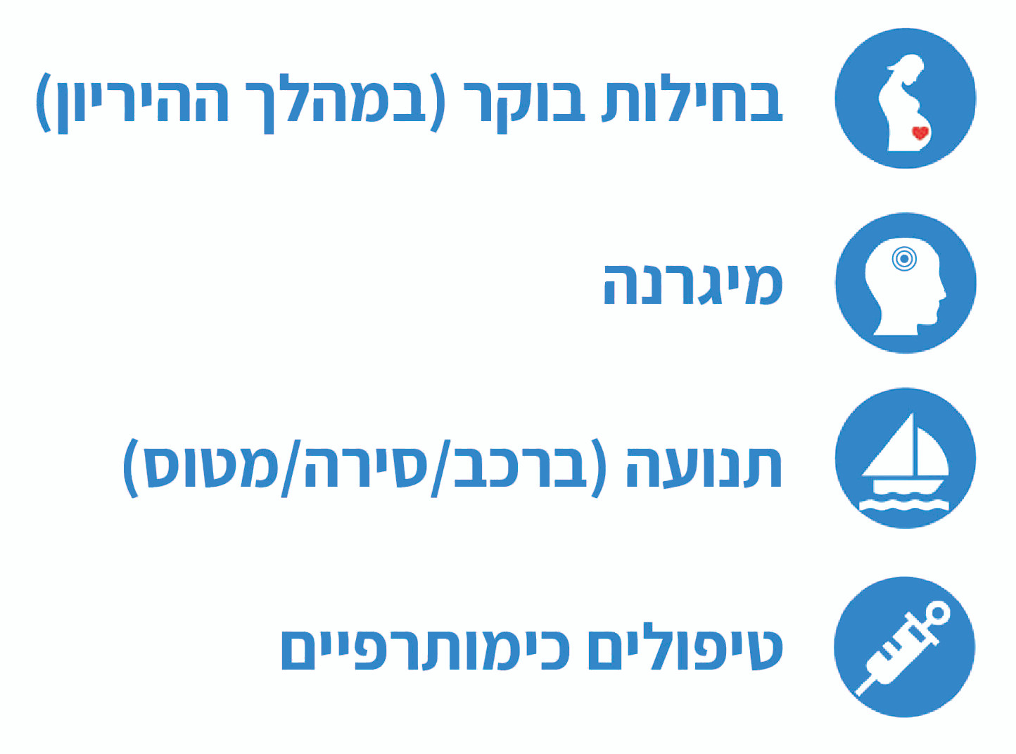 צמיד לבחילות בהריון