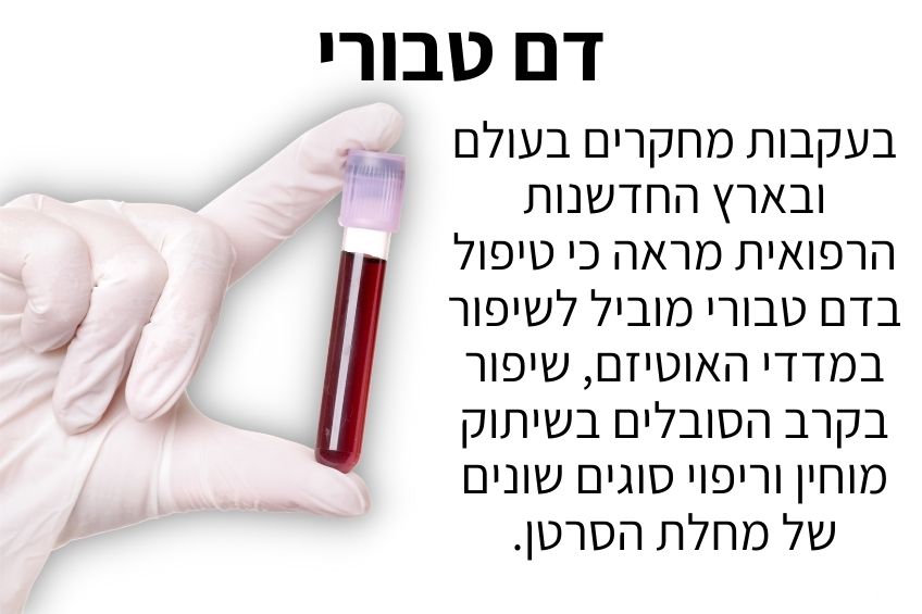 שמירת דם טבורי