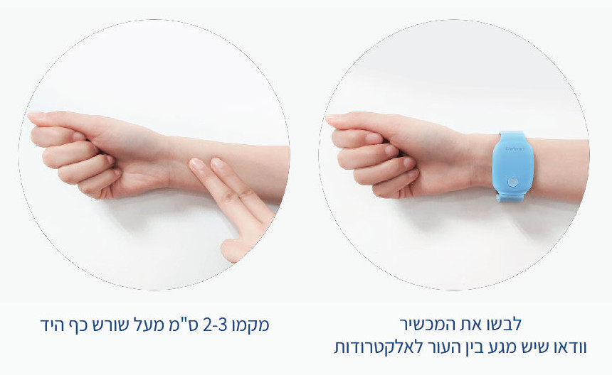 צמיד נגד בחילות בהריון צמיד נגד בחילות בהריון