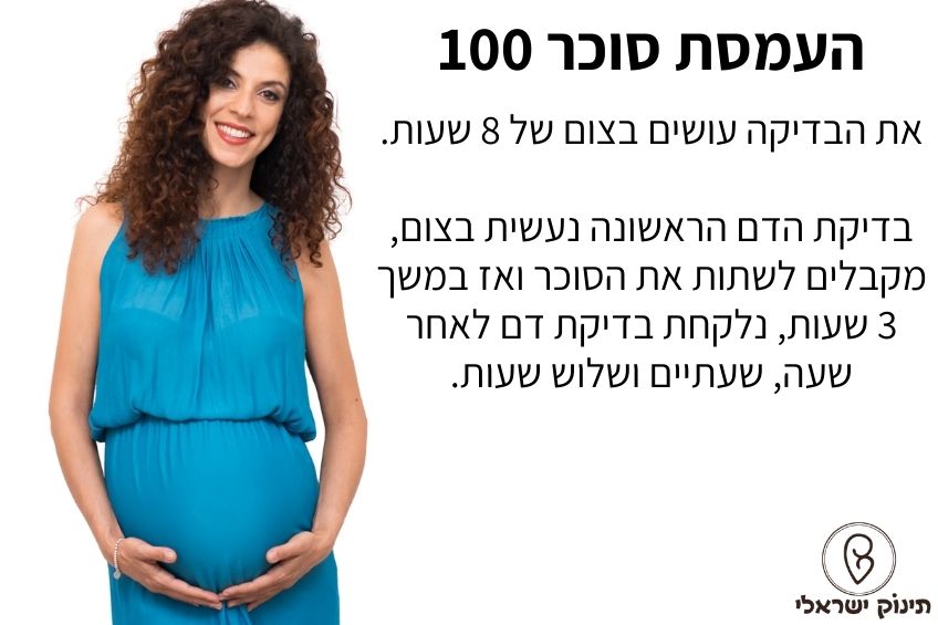 העמסת סוכר 100