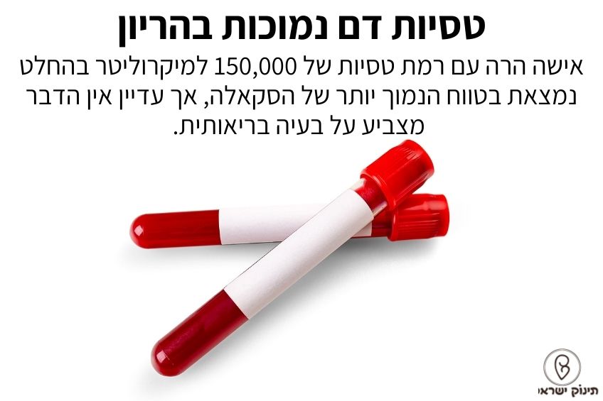 טסיות דם נמוכות בהריון