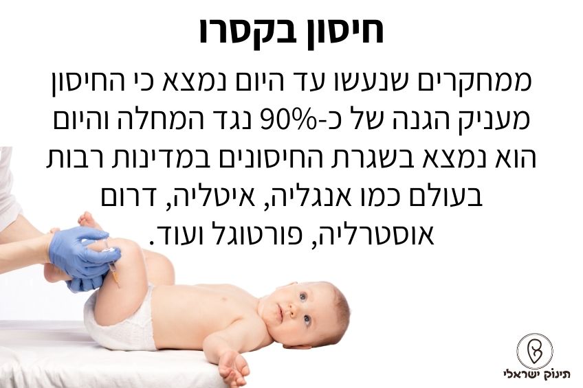 חיסון בקסרו חיסון בקסרו