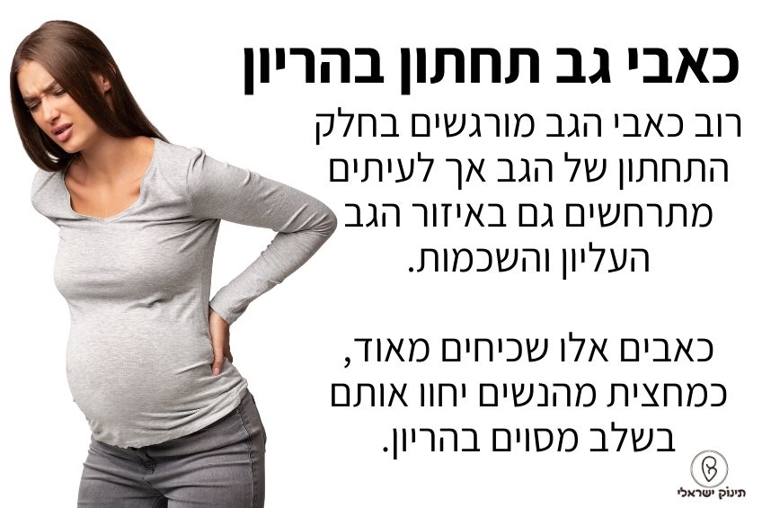 כאבי גב תחתון בהריון